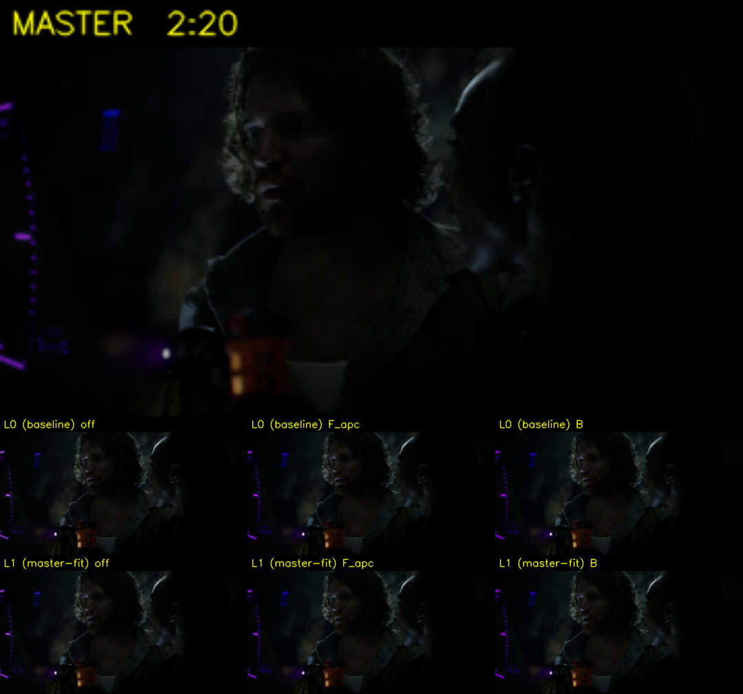 montage at t=140s (indoor bar / face)