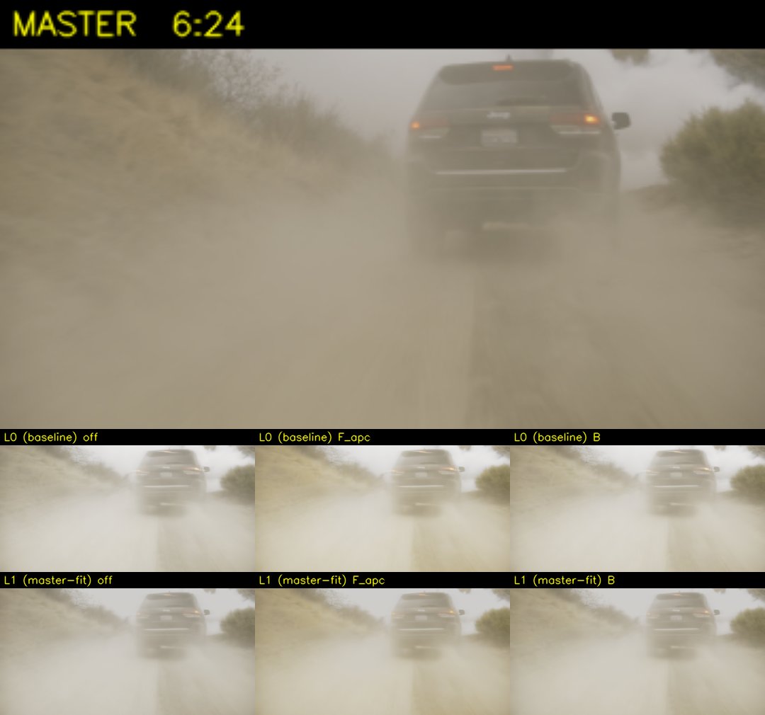 montage at t=384s (outdoor SUV / dust)