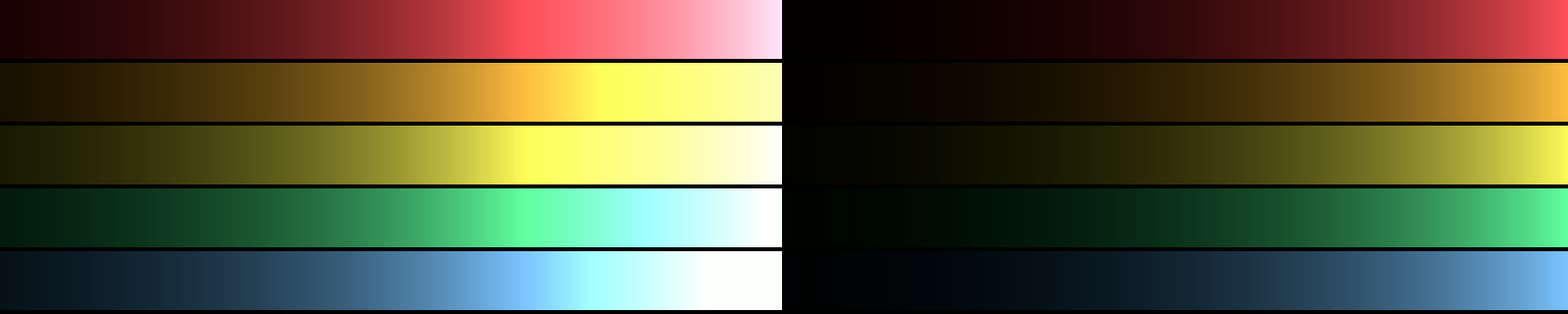 SDR vs HDR 高亮颜色对比