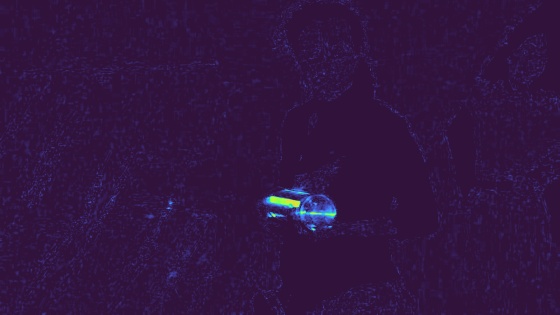 Constrained gain map heatmap
